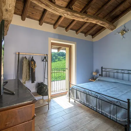 Farm stay Fontanassa Ss *